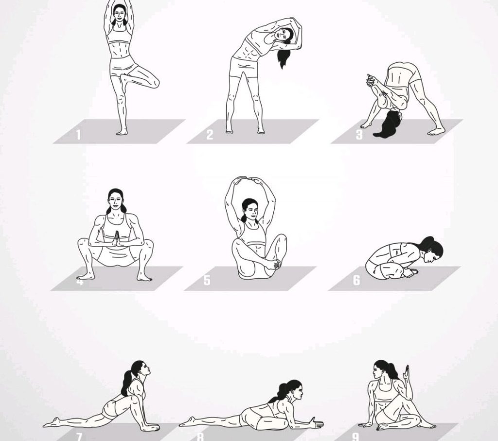 Training in different ways Image from site  Training nearly same like yoga